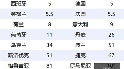 元道退市危机逼近下周停牌预警