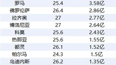 电竞战队转会潮，实力新星加盟引期待